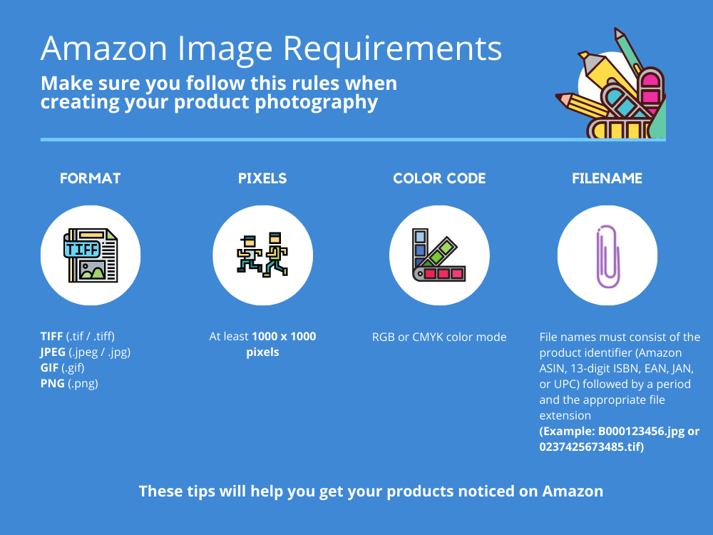 Amazon Image Requirements Web Future Studio